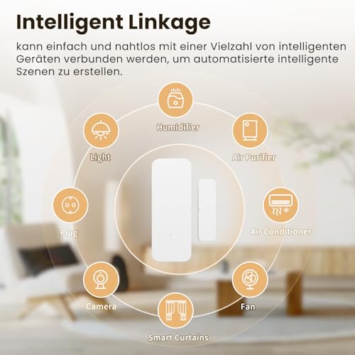 AVATTO Smart WLAN Tür- & Fenstersensoren mit Echtzeit APP Alarm, Drahtloser Door Sensor Fensterkontakt für Smart Home, kompatibel mit Alexa/Google Home, Smart Life/Tuya（Kein Gateway erforderlich）
