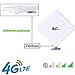 Antena 4G interior Panel 24dBi LTE Interior Exterior Soporte Ventosa Cable 3...