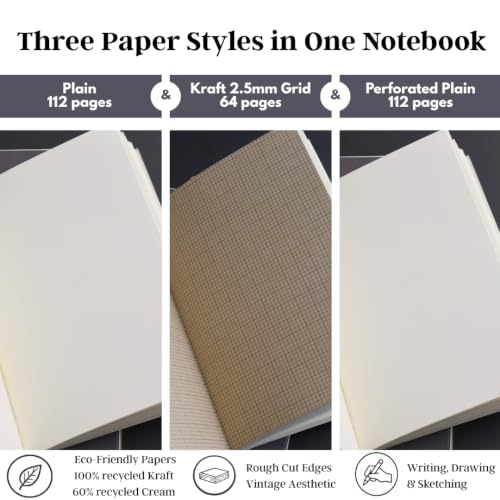Image of PETAL & FLOW B6 Size Rough NoteBook 5 inch x 7 inch, 288 pages (144 sheets), Vintage Style (Croquis)