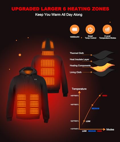 Wodesid RTPB-013 Heated Hoodie With Battery Pack 10000Mah Rechargeable thumb #1