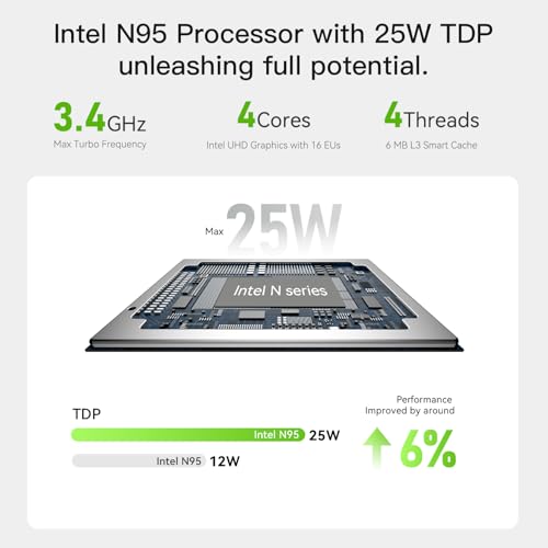Image of Beelink ME Pro N95 Mini PC NAS, Intel N95 12GB LPDDR5 128GB SSD Desktop PC, 2.5G+5G LAN /WiFi 6 /BT5.4, Mini Computer Support 3*M.2 PCle3.0 SSD Slots + 2*HDD Bays for Office /Private Cloud /NAS Storage