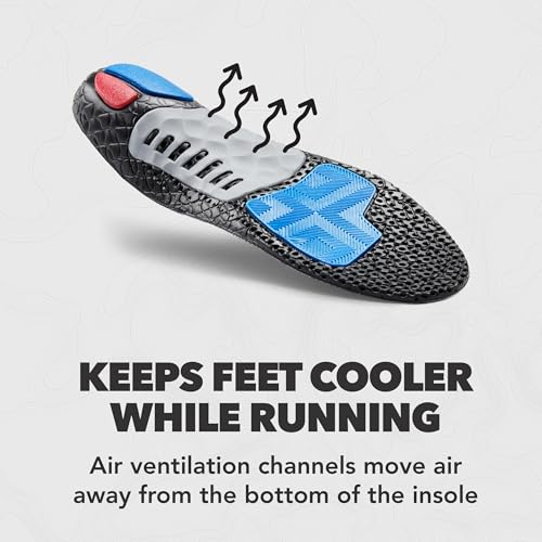 Image of Spenco Total Support Run Shoe Insole Men's 10-11.5 / Women's 11-12.5