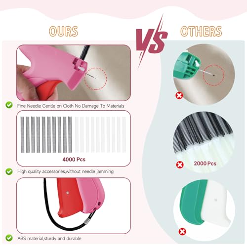 Image of Micro Tag Gun for Clothes - Rose and Red Color Mini Stitch Gun for Clothes Fabric-Friendly Design Single Stitch Sewing Gun Quick Clothing Fixer Total 4000 Fasteners
