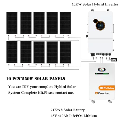Solar panel system 5kW