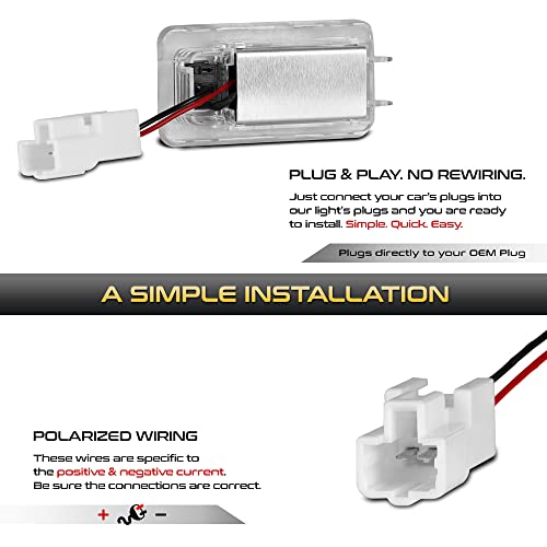 Lámpara LED interior para maletero VIPMOTOZ miniatura 4