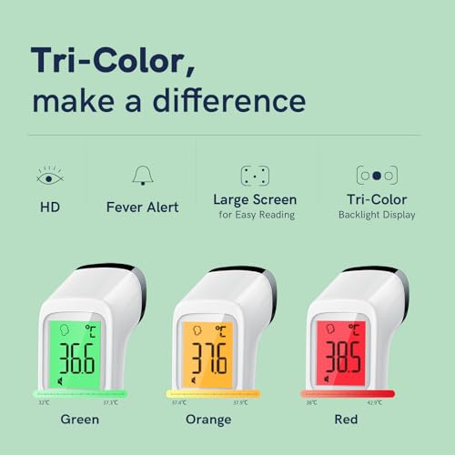 Viproud Forehead Thermometer for Adults, Kids & Babies, Accurate Results | 1s Fast Reading, 3-color backlight screen, 35 Memory Sets, Non-Contact, ℃/℉ Switchable, Silent Mode, Object/Room Mode