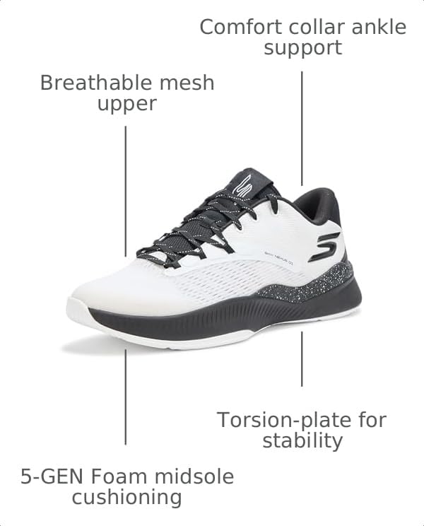 Image of Skechers Men's Skechers Men's Basketball Skx Nexus