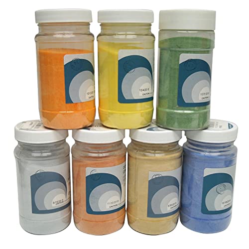 System 96 Powder Sampler Pack