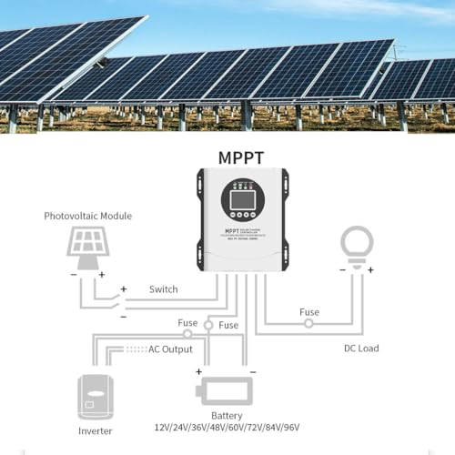 Controlador de carga solar MPPT 60A con entrada de 230V y regulador solar automático de 48V 96V 8