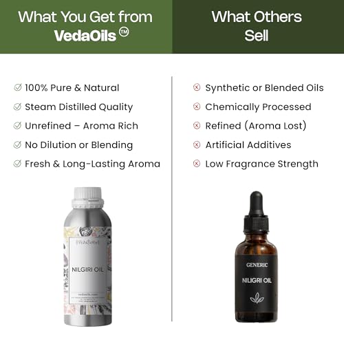 Image of VedaOils Nilgiri Oil 100ml | 100% Natural Nilgiri Oil for Diffuser, Humidifier, Skin & Hair Care, Aromatherapy Use