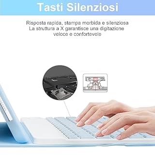 SOPPY Custodia con Tastiera per iPad Air 11 pollici (M3 2025 / M2 2024) e Air 4a/5a Gene e iPad Pro 11 pollici (1a/2a/3a/4a), Cover con Tastiera Staccabile, con Slot per Penna Stilo, Azzurro