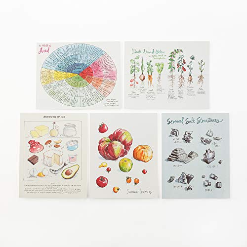 Salt, Fat, Acid, Heat: A Collection of 20 Prints