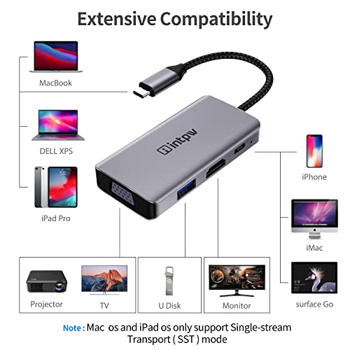 Intpw Usb C To Vga Adapter, Usb-C To Hdmi 4K Multiport Adapter For Macbook Pro/Macbook Air/Ipad Pro/Dell Xps/Nintendo Switch With Thunderbolt 3 Port #TOP7