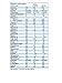 Nestle Nutritional 9871616230 Units Per Case 24 Nutren 2.0 Unflavored NES... NES9871616230 Case