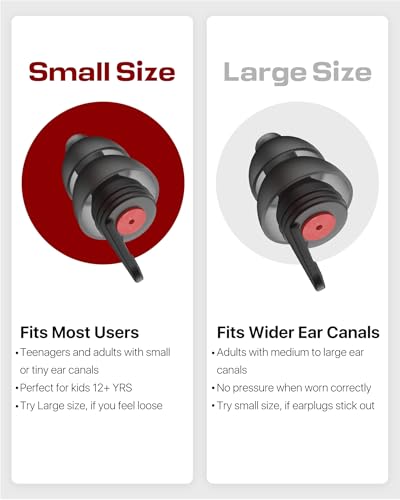 Image of Motorcycle Ear Plugs for Wind Noise Reduction, 2 Pairs Reusable Motorcycle Accessories - Moto Earplugs, Soft Comfortable Hearing Protection for Motorbike, Touring, Racing, Riding - 25dB, Biker Gifts