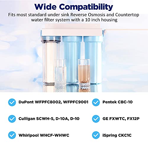 Simpure 5 Micron 10" X 2.5" Whole House Cto&Pp Water Filters, Standard Whole House And 3-Stage Ro Filter Replacement Cartridge #TOP6