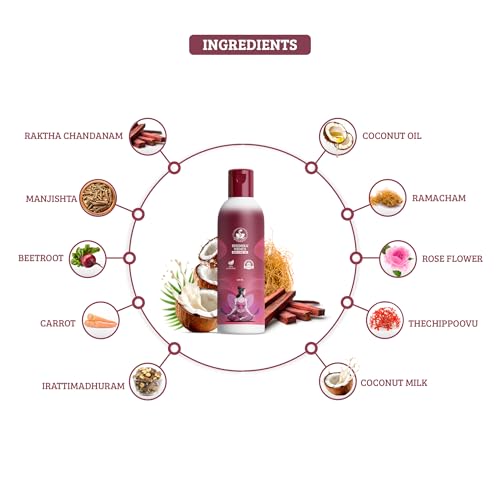 Image of BHUMIKA VEDICS Skin Care Oil | Anti-Ageing & Dark Spot Reduction