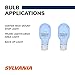 SYLVANIA - 921 SilverStar Mini Bulb - Brighter and Whiter Light, Ideal for Center High Mount Stop Light (CHMSL) and more (Contains 2 Bulbs)