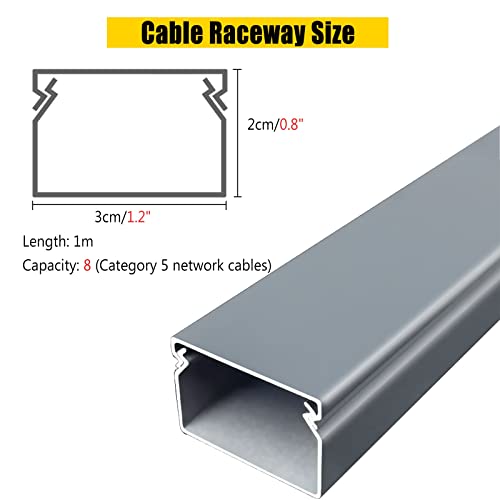 Conduit de Fil pour Cuisines et ateliers de 1m de long - 2