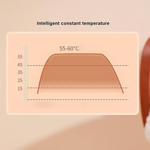 Secador de Botas Plegable con Pantalla Inteligente y Circulación de Aire miniatura 4