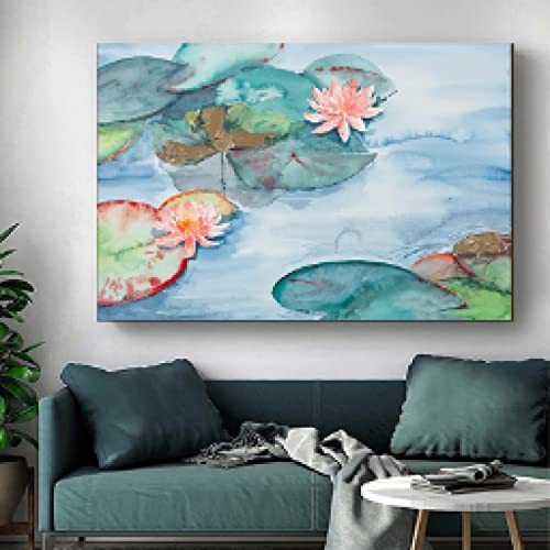 Poisson Rouge Koi Aquarelle Déco Zen Salon Toile Inspirante Feng Shui