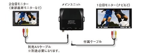 Amazon | コムテック(COMTEC) 車載用ワンセグチューナー DTW700