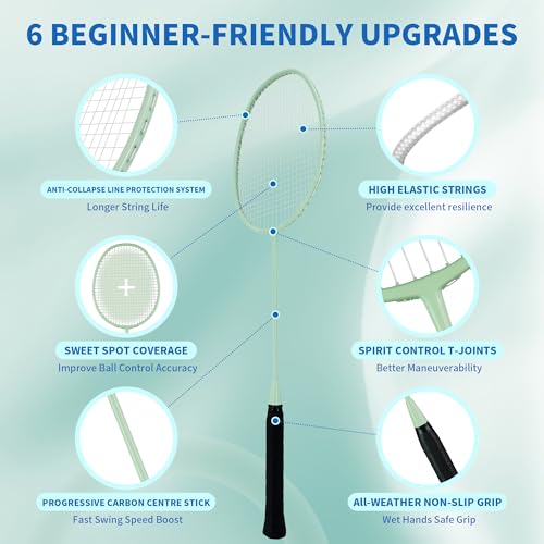 Image of Senston Professional Badminton Rackets Set of 4 - Carbon Fiber, 6 Shuttlecocks, 4 Grips & Bag for Backyard Games | 90g Lightweight