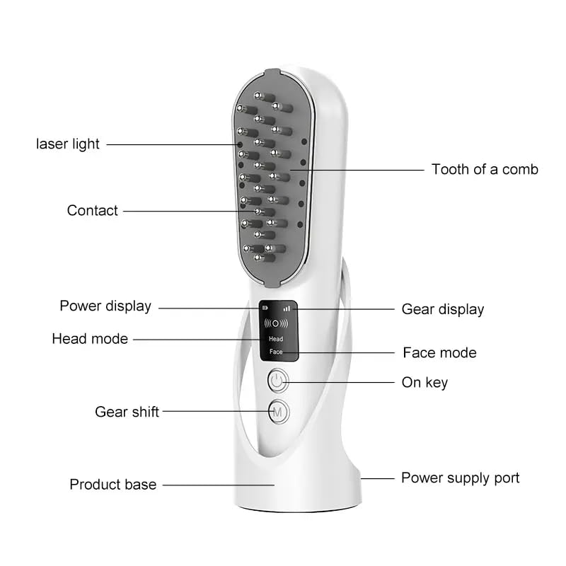 Image of SEMINO Advanced Technology Hair Growth Comb for Men and Women Best Laser Comb for Hair Regrowth Infrared Red Led Light Therapy Plasma Hair Loss Care Comb for Hair Growth