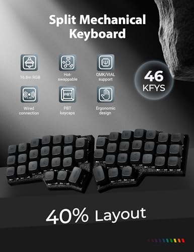 Price History of YIVU CORNE V4 Wireless Ergonomic Split Keyboard, 40% ...