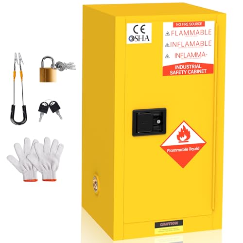 WETOXL 32 Gallon Flammable Cabinet 35H x 23W x 23D, Galvanized Steel Flammable Storage Cabinet, Adjustable Shelf for Commercial Industrial Home Use