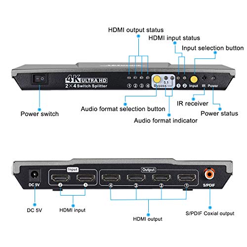 TESmart HDMI Splitter Switch 2 In 4 Out 4K 30Hz HDMI Switcher Box with S/PDIF Audio Output 10.2Gbps Compatible for PS4 Xbox Sky Box Fire Stick, DVD Player HDTV Projector-Mystic Silver