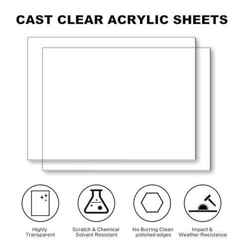 Image of Clear Acrylic Sheet 12 inch x 16 inch, 2 Pack FFGODO Clear Cast Plexiglass Acrylic Panels 1 /8 Inch Thick for DIY Display Projects, Painting, Handcraft, Signage, Easy to Laser Cutting & Engraving
