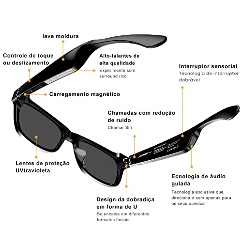 Óculos de Sol Inteligente Zoro II com Lente Anti-azul - Áudio mãos-livres - IPX4 à prova d'água - E