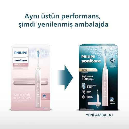 Philips Sonicare HX9911/84 DiamondClean Adultes Sonic toothbrush Rose Blanc