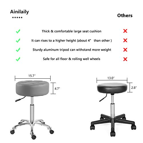 Image of Ainilaily Rolling Stool with Wheels, Thick Cushion Heavy Duty Esthetician Hydraulic Chair Stool for Work Medical Tattoo Salon Office (Grey)