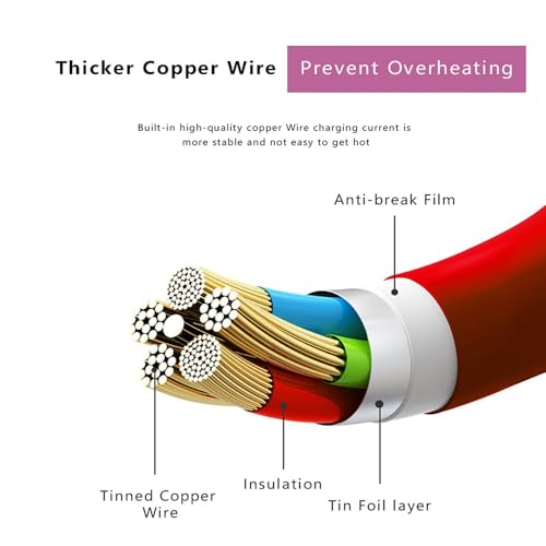 Image of Original Fast USB C to Type C SuperVooc /Dash Fast Charging Charger Cable Compatible with One-Plus 12 /12r /11 /11r /10r,10t,10,10 pro,9 Pro,8,8T,7t,7t Pro,6,Nord,4,3,2,2t,Ce2 Lite,Ce3 lite