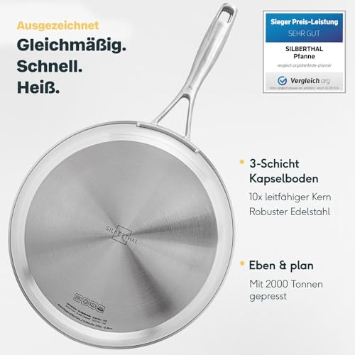 Beschichtete Pfanne Silberthal Bratpfanne 24 cm für Induktion