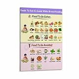 Foods To Eat And Avoid While Breastfeeding Poster Healthy Food Guide Wall Art Canvas Painting for Living Room Bedroom Decor 08x12inch(20x30cm) Frame-style