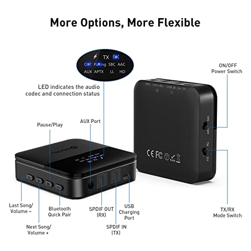 SONRU 2024 Upgraded Bluetooth Transmitter Receiver, Bluetooth Audio Adapter Digital Optical TOSLINK RCA 3.5mm Audio Cable for TV/Home Stereo System Low Latency,HD SONRU 2024 Upgraded Bluetooth Transmitter Receiver, Bluetooth Audio Adapter Digital Optical TOSLINK RCA 3.5mm Audio Cable for TV/Home Stereo System Low Latency,HD