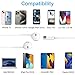 USB C Headphones Wired for iPhone 16/15, 2 Pack Type C Wired Headphones Earbuds Earphones in-Ear HiFi Stereo Sound with Mic Volume Control for iPhone 16/15 iPad Pro/Samsung Galaxy Ultra/USB-C Tablets