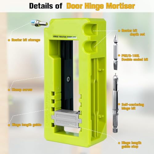 Kit d'installation de charnière de porte pour éviter les découpes ratées
