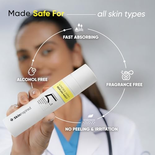 Image of SkinInspired 5 in 1 Underarm Serum Mist for Pigmentation & Sweat Control | 12.10% Triple AHA + Melazero | Reduces Dark Underarms, Odour & Bacteria | Fragrance Free, Alcohol Free | 100ml