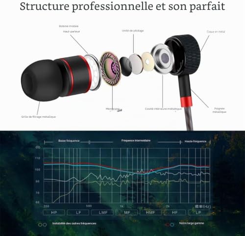Vignette produit