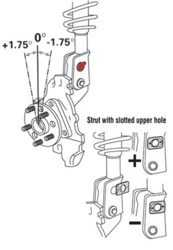 Specialty Products Company 81280 Ez Cam Xr 16Mm Adjuster Bolt - Pair #TOP4