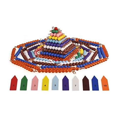 BOHS Montessori Bead Chains & Squares - Skip Counting, Multiplication, and Square Number Learning Toy for Pre-K Math Education Cover