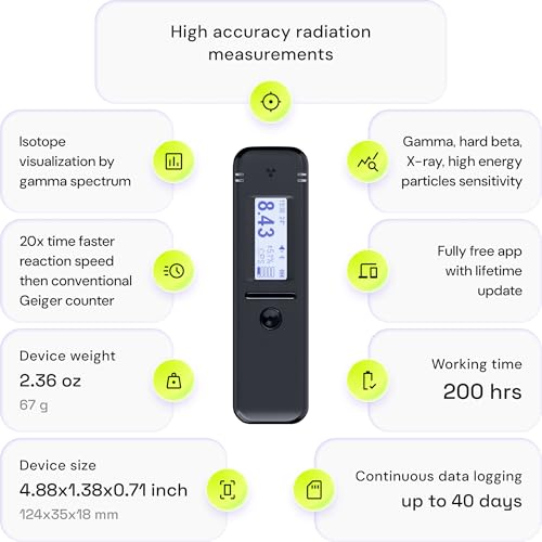 Image of Smart Geiger Counter Radiacode-102 with Free Mobile App. Nuclear Radiation Detector