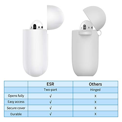 Image of ESR Soft Case Compatible with AirPods , Drop Protection, White