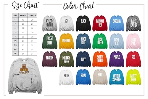 Let me guess ... My labs are normal sweatshirt4