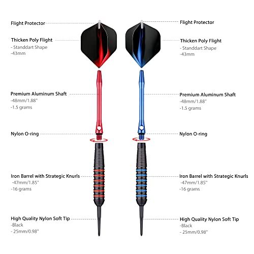 Centaur 12 Pack Soft Tip Darts, Professional 18 Gram Plastic Tip Dart Sets With 4 Colors Premium Aluminum Shafts 100 Dart Tips 16 Dart Flights And Dart Case For Electronic Dart Board thumb #1