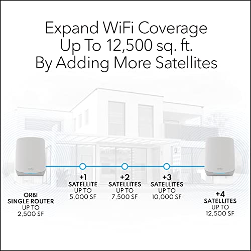 Image of NETGEAR Orbi Whole Home Tri-Band Mesh WiFi 6 System (RBK762S) - Router With 1 Satellite Extender - Coverage up to 5,000 sq. ft, 75 Devices - Free Armor Security - AX5400 802.11ax (up to 5.4Gbps)